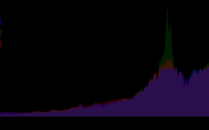 Stock market index - Wikipedia