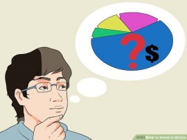 Image titled spend money on shares Step 7