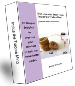 Inside the Dealers Mind - Stock Market Mindset